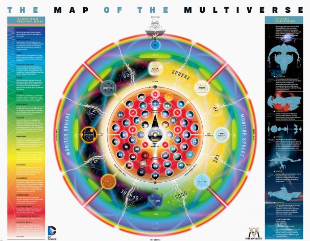 Grant Morrison's The Multiversity #1 (DC Comics) - Map of the Multiverse